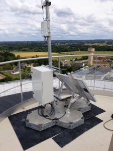 Alimentation autonome d'une passerelle de communication